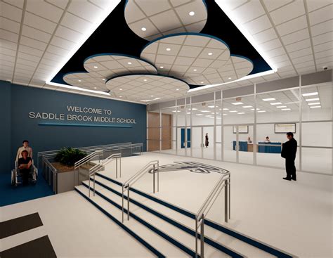 Saddle Brook Middle School Renderings — Gianforcaro Architects ...