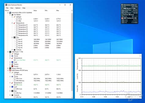 Rezultat imagine pentru Libre Hardware Monitor Download