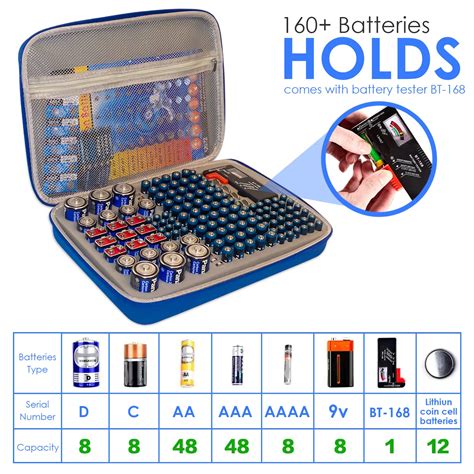 Buy Battery Organizer Storage Case with Tester, Battery Box Holder ...