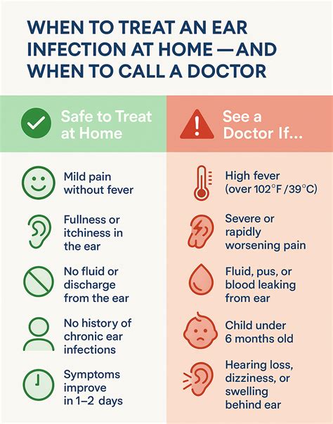 How to Treat Ear Infection at Home: Safe & Natural Remedies That Work - Hearing and Me