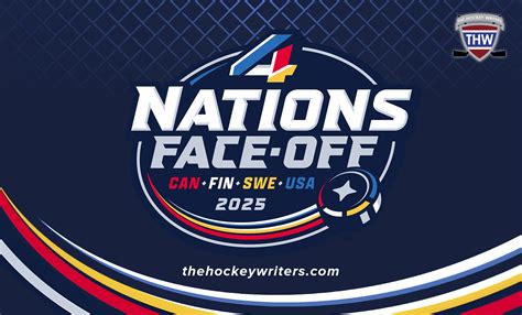 Image result for Projected Lineups