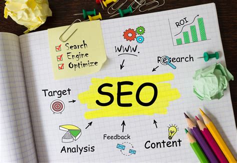 Top 6 Basic Components of a Strong SEO Strategy (updated)