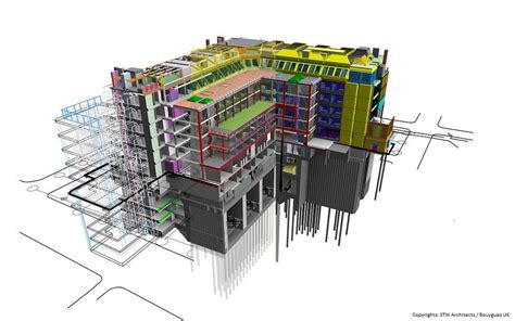 Top 5 Online BIM Courses in Architecture in India 2026