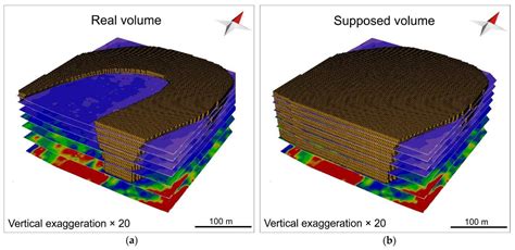 Geophysical and Sedimentological Investigations Integrate Remote ...
