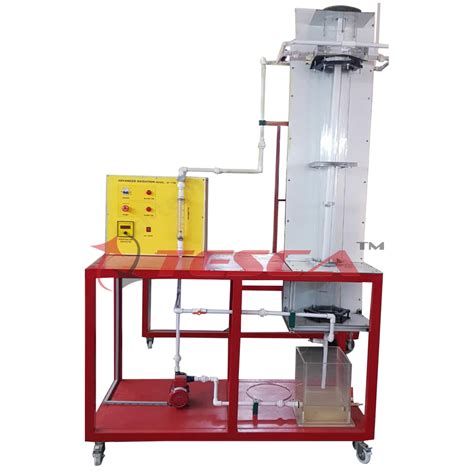 Image result for Advanced Oxidation Process Model