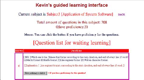 Image result for InterQual Learning Source