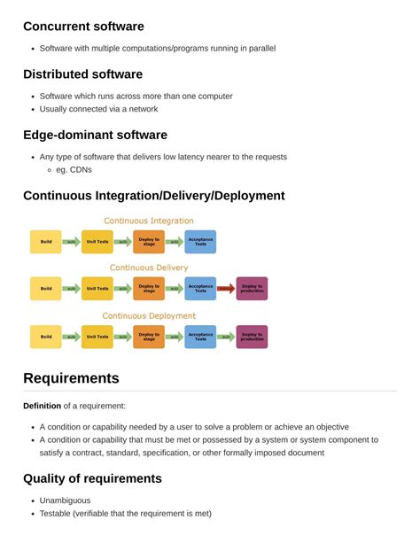 Image result for Software Engineer Principles