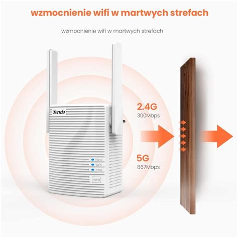 Tenda te A18 AC1200 Gigabit WiFi Range Extender/Repeater/Booster ...