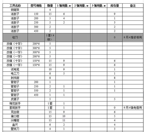 excel表格工具在哪里-设栈网