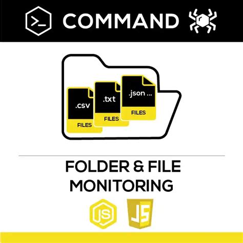Image result for File Monitoring
