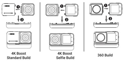 Image result for Insta360 Onex2 Tutorials