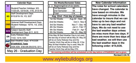 Wylie High School - School District Instructional Calendar - Wylie Isd ...