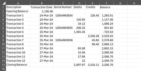 Import Business Example 的图像结果