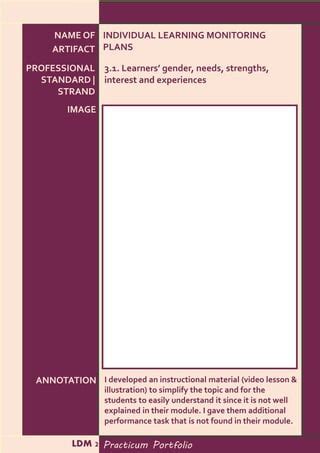 LDM 2 Practicum Portfolio Editable 的图像结果