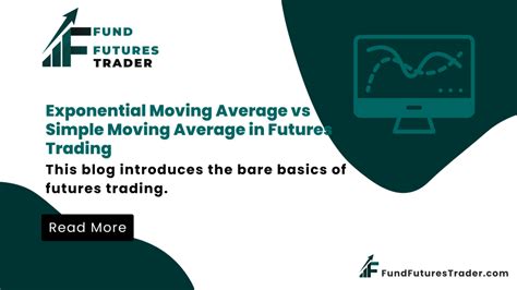 Image result for Simple Moving Average vs Exponential Explained