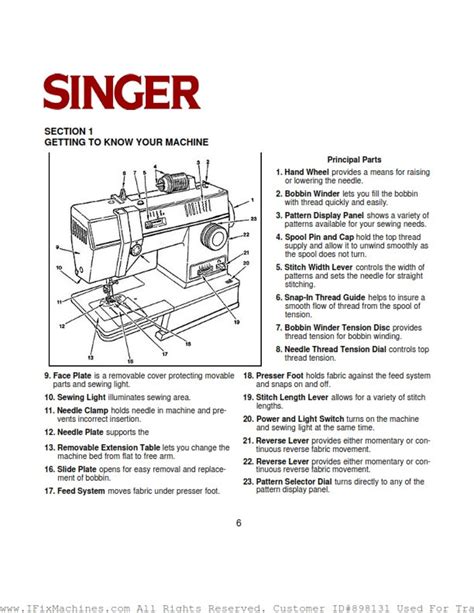 Singer Model 4562 Sewing Machine 的图像结果