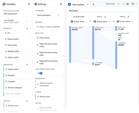 Image result for Using Google Analytics