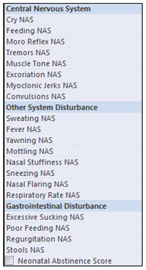 Gestational Age Alters Assessment of Neonatal Abstinence Syndrome
