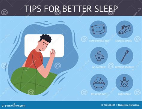 Healthy Sleep Rules. Guy Sleeping in Bed. Comfortable Pillow and Plaid ...