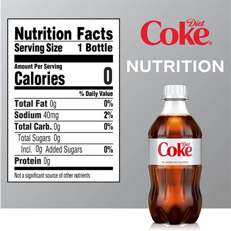 Ounces Coke Nutrition Label