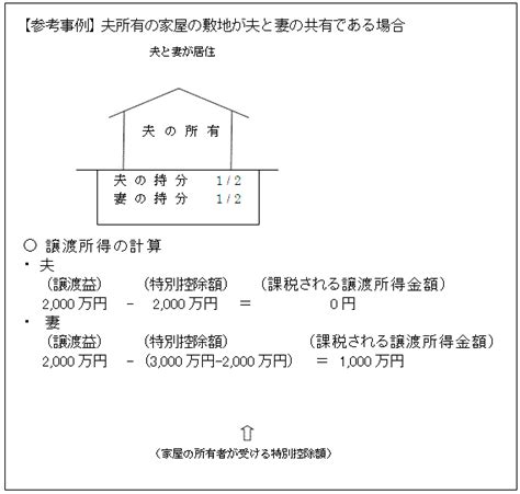 Image result for JavaScript Chart