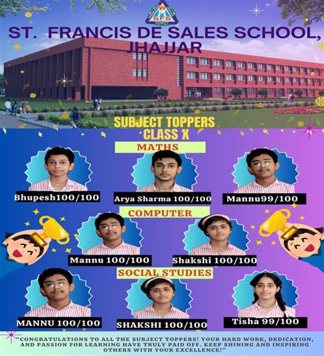 St. Francis de Sales School Rohtak Road Jhajjar Haryana