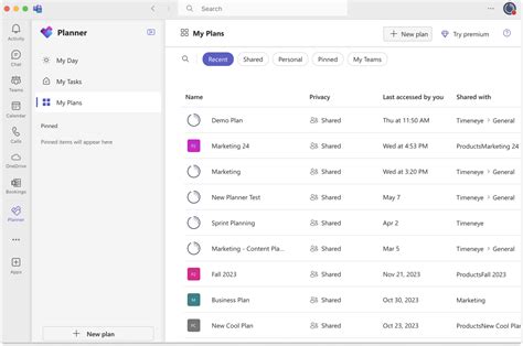 Image result for Taskmapping in Teams