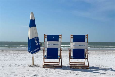 Image result for Spring Break Florida Beach