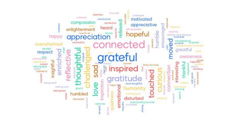 Collaborating with Tools for Changemakers at the Caux Forum in 2020