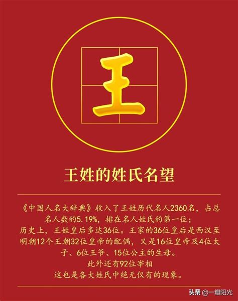 王姓宝宝取名大全：好听不重名，有没有让你“一见钟情”的名字？