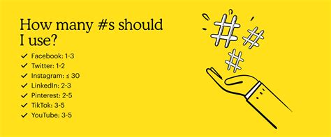 Image result for How to Add Hashtag to Python Code