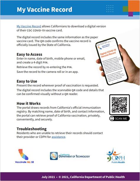 Image result for Coding Learning Tree
