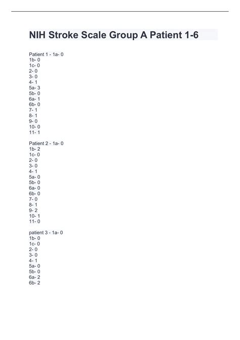 NIH Stroke Scale Group A Patient 1-6 - NIH Stroke - Stuvia US