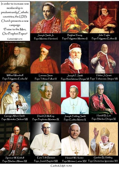 Name Of 12 Popes