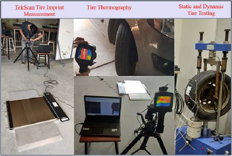 Research (Ashok Kumar Pandey)