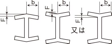 Image result for Triangular Prism in a Rectangular Box