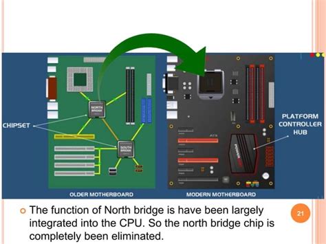 Computer Back Labelling 的图像结果