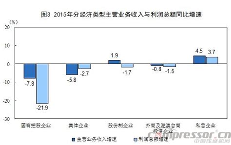 2022年12月份全省规模以上工业能源生产情况_数据发布_河南省发展和改革委员会