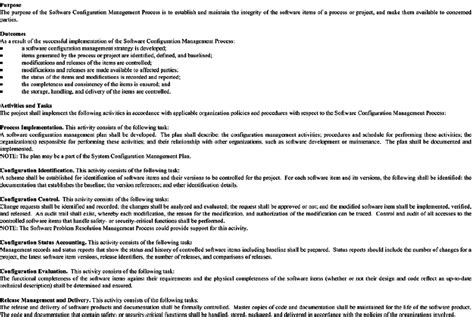 ISO Software Configuration Management Process 的图像结果