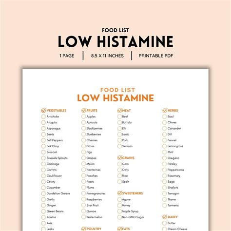 Low Histamine Food List Printable - Printable Sight Words List