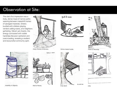 Silai Shala | CEPT - Portfolio
