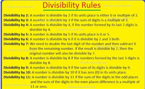 write divisibility rule from 2 to 11 - Brainly.in