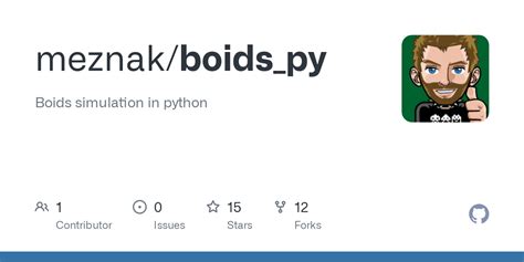 Boids Python 的图像结果