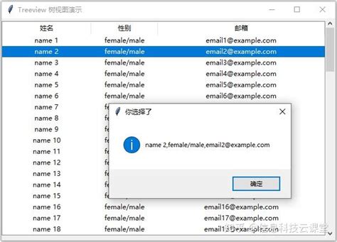 Tubinetree Tkinter Python 的图像结果