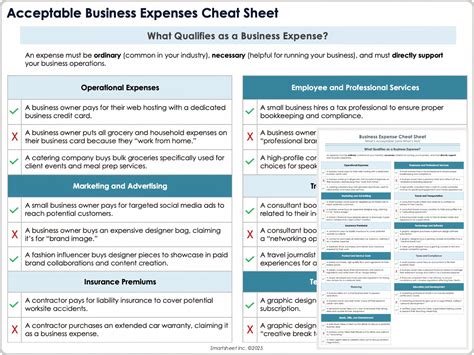 How to Track Small Business Expenses - Tips & Templates