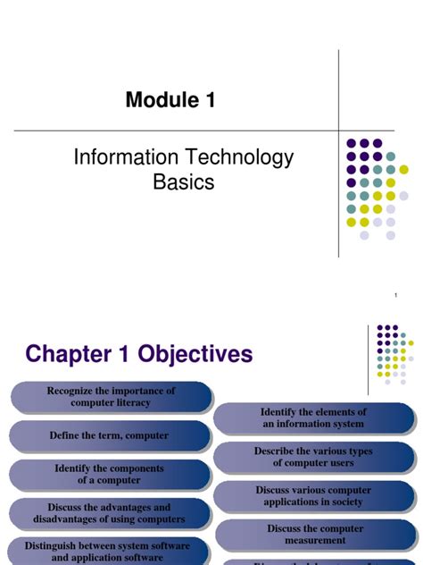 Information Technology Basics 的图像结果