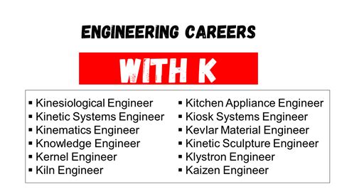Top 50 Engineering Careers That Start With K - EngDic