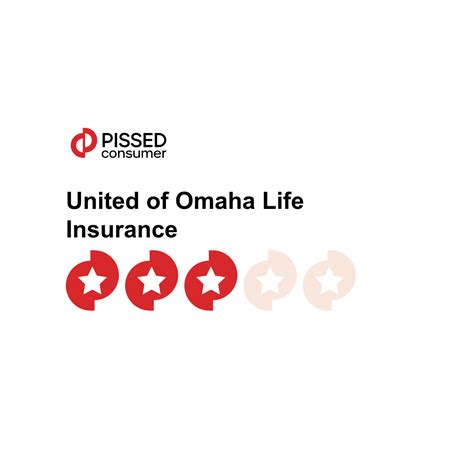 United of Omaha Life Insurance Reviews and Complaints | mutualofomaha ...