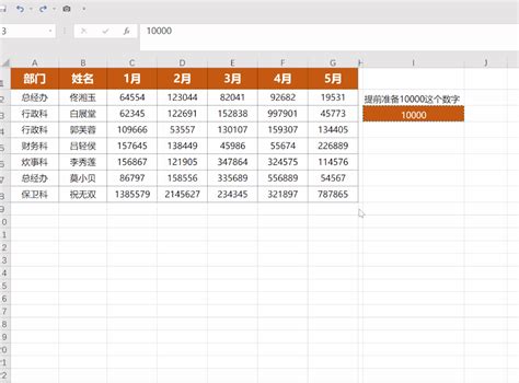 excel表格中将金额转换成万元的几种方法，你常用哪种？ - 天天办公网