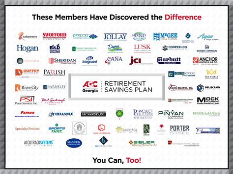 AGC Retirement Savings Plan